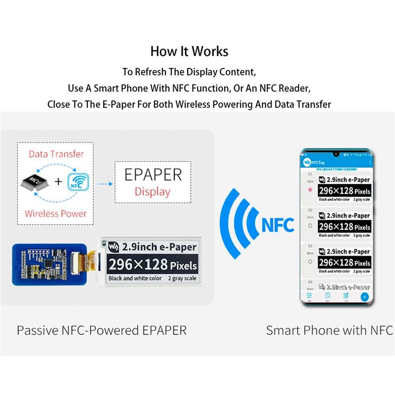Display Epaper 2.9 - A49T 2,9 Zoll Kabelloses NFC-betriebenes E-Paper-Display-Modul
