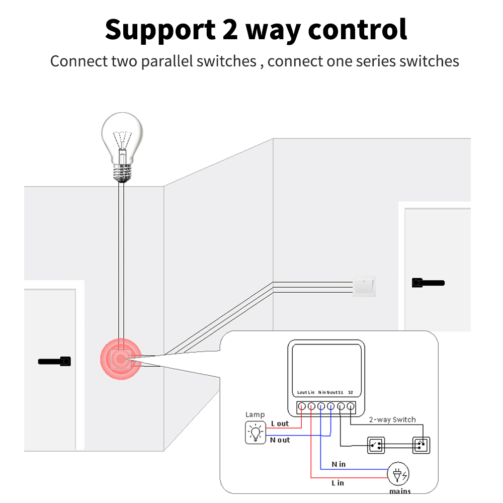 Tuya Mini Licht Smart DIY Scha – Diy Home Automation Controller Bewertung und Preis