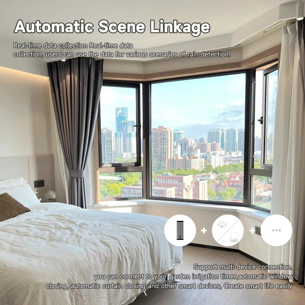 Tuya ZigBee Regen Sensor Tuya  – Home Automation Technology Bewertung und Preis