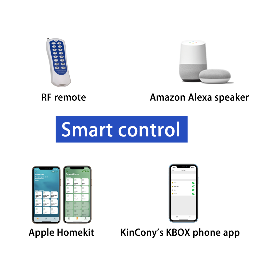 KC868-E16S ESP32 WLAN RS232 US – Home Automation With Arduino Bewertung und Preis